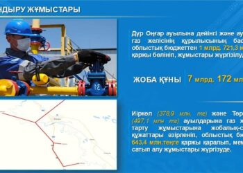 Қармақшы ауданында елді мекендерді газдандыру жұмыстары жүргізілуде