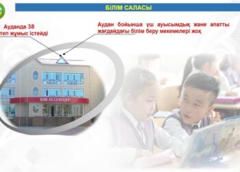Ауданда білім беру саласына қатаң бақылау енгізілді