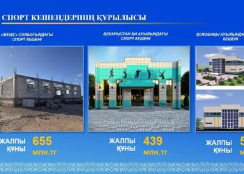 Құрылыс қарқыны күшейіп, жаңа нысандар бой көтеруде