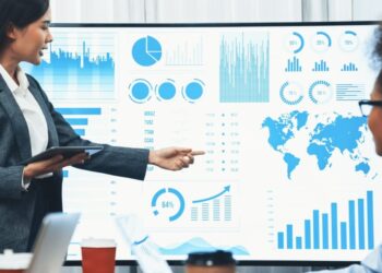 Тілдерді оқыту: мақсатты индикаторлар, kpi және нәтижеге бағдарланған модель