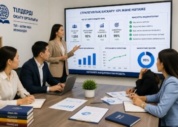 Тілдерді оқыту: мақсатты индикаторлар, kpi және нәтижеге бағдарланған модель