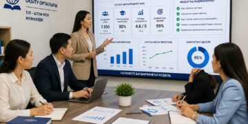 Тілдерді оқыту: мақсатты индикаторлар, kpi және нәтижеге бағдарланған модель