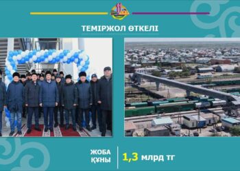 Қайта жаңғыртылған Қазалы теміржол вокзалы ел игілігіне пайдалануға берілді