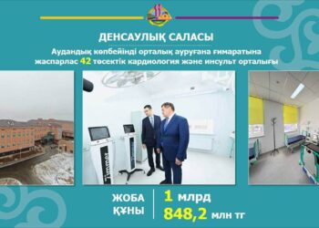 Денсаулық сақтау саласында жағымды жаңалықтар жетерлік